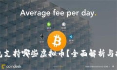 狐狸钱包支持哪些虚拟币