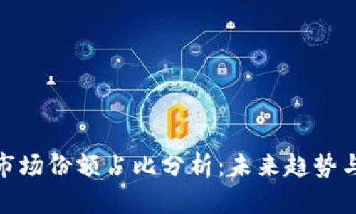 加密货币市场份额占比分析:未来趋势与投资策略