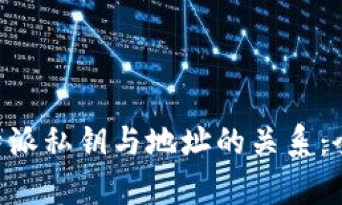 理解B特派私钥与地址的关系:全面解析