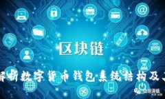 全面解析数字货币钱包系