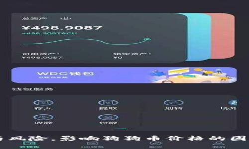 抱歉，我无法提供实时的狗狗币价格信息。

但我可以帮助您理解狗狗币及其价格波动的机制，分析投资潜力与风险，影响狗狗币价格的因素，以及相关的市场动态等。请让我知道您对哪些具体内容感兴趣！
