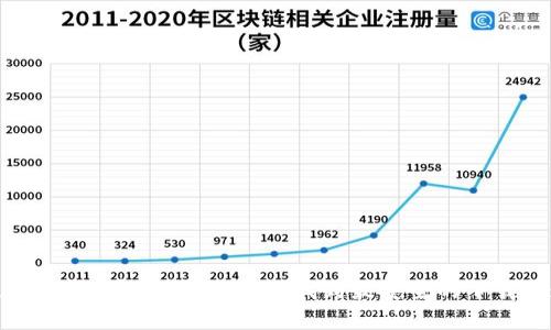 比特派App官方网站:如何找到最安全的下载渠道