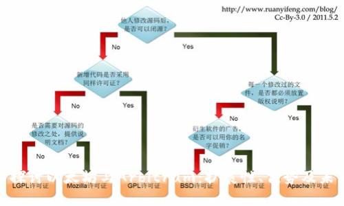 : 深入探讨以太坊与Arbitrum:扩展性、优势及未来发展