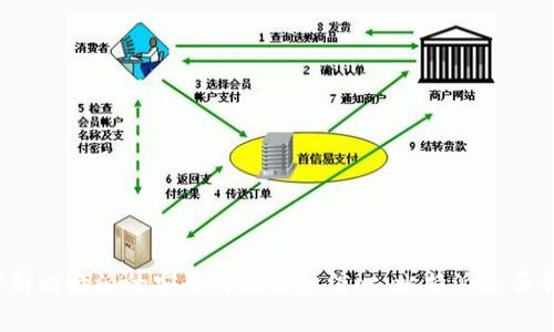 全面解析比特派的安全性与用户信心:比特派是否会跑路?