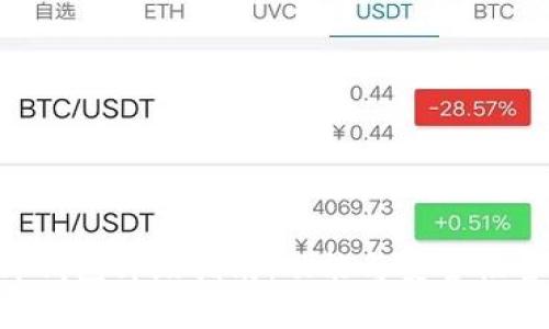 BitKeep钱包升级指南:功能与安全性全面解读