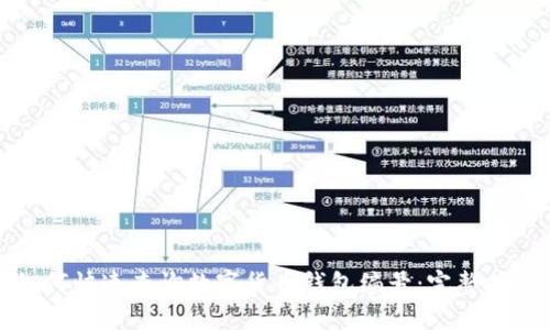 如何快速查询数字货币钱包编号:完整指南