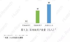 比特派钱包权限开启指南