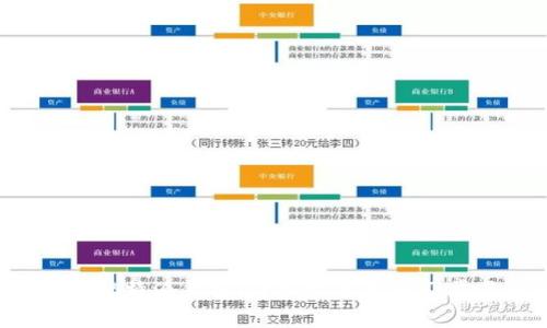 如何下载安装B特派钱包:详细视频教程及常见问题解答