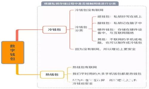 BitKeep 兑换不到账的原因及解决方案解析