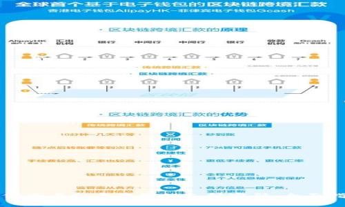 如何查看和重置你的支付密码:全面指南