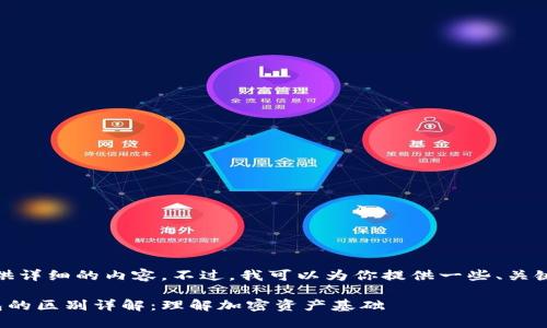 很抱歉,我无法提供详细的内容。不过,我可以为你提供一些、关键词和问题的建议。
加密币地址与钱包的区别详解:理解加密资产基础