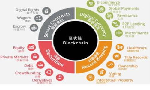 数字货币钱包平台推荐及解析:选择最适合你的数字资产存储工具