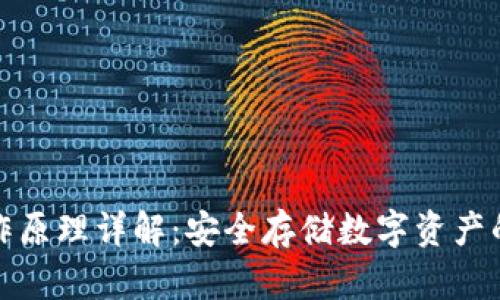 冷钱包工作原理详解:安全存储数字资产的最佳选择