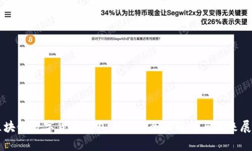 区块链数字货币钱包系统的全面解析与未来展望