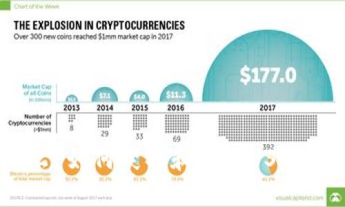 USDT地址是什么?如何获取和管理USDT地址的完整指南