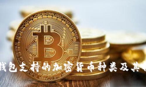 比特派钱包支持的加密货币种类及其特点详解