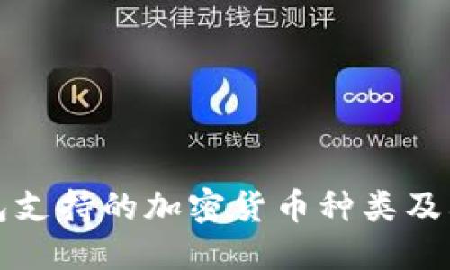 比特派钱包支持的加密货币种类及其特点详解