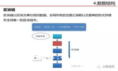 全面解析B特派映射教程:从基础到实践的全面指南
