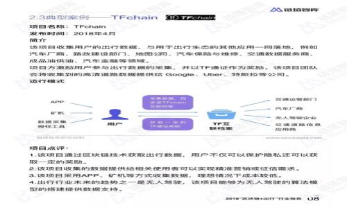 2023年区块链技术排行榜:领先项目及其应用分析