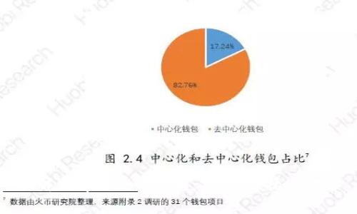 详解Bitpie交易时间:安全、便捷与效率