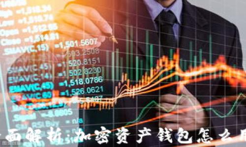 全面解析:加密资产钱包怎么用?