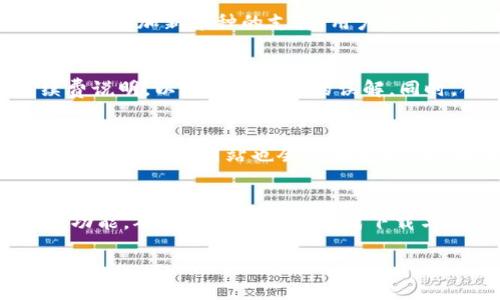   BitP最新下载链接与安装教程 / 
 guanjianci BitP, 下载链接, 安装教程, 加密货币 /guanjianci 

一、什么是BitP？
BitP是一款集成了加密货币交易、钱包管理与市场分析等多功能的应用程序。它使用户能够方便地进行数字资产的管理与操作，无论是新手用户还是经验丰富的投资者，BitP都提供了一系列友好的功能，帮助用户快速上手。随着加密货币市场的快速发展，BitP也在不断更新与迭代，以适应市场的变化与用户需求的提升。

二、为什么选择BitP？
选择BitP的原因有很多。首先，BitP提供了强大的安全性。用户的资金和数据都经过高度加密，确保交易过程的安全。其次，BitP界面简洁易用，能够快速引导用户完成复杂的交易操作。此外，BitP还支持多种主流加密货币，使得用户可以通过一个平台管理不同的资产，提高用户的工作效率。

三、BitP的主要功能
BitP不仅限于提供基本的交易功能。它还具备以下主要功能：
ul
    listrong实时市场监控：/strong用户可以随时查看市场行情，掌握加密货币的实时价格波动，从而进行科学的投资决策。/li
    listrong多种交易方式：/strong用户可以选择现货交易、杠杆交易等多种交易模式，提供多样化的投资选择。/li
    listrong钱包管理：/strong用户可以通过BitP管理自己的数字资产钱包，支持多币种存储。/li
    listrong社区交流：/strongBitP内置社区功能，用户可以和其他投资者交流，分享经验和市场见解。/li
/ul

四、BitP的下载与安装步骤
h41. 下载BitP/h4
要下载BitP，用户需要访问官方网站。从网站上可以找到最新版本的下载链接，点击下载按钮，系统会自动开始下载相应的安装包。请确保下载的版本是官方发布的，以避免感染恶意软件。

h42. 安装BitP/h4
下载完成后，用户需要找到安装包，并双击打开。在安装过程中，系统会要求用户选择安装路径，用户可以选择默认路径，也可以自定义安装位置。接下来，用户只需按照系统提示完成安装即可。

h43. 注册与登录/h4
安装完成后，用户首次使用需要注册一个账户。注册时需要提供一些基本信息，如邮箱地址和密码。在完成注册后，用户会收到一封验证邮件，点击确认链接即可激活账户。之后，用户就可以使用注册的邮箱和密码进行登录。

h44. 配置安全设置/h4
为了保护用户的资金，强烈建议用户在首次登录后，立刻进行安全设置。包括启用两步验证、设置安全问题等，以确保账户的安全性。

h45. 资金充值与交易/h4
设置完成后，用户可以通过多种方式充值资金，比如通过银行转账、信用卡、其它加密钱包等。充值成功后即可开始进行交易，用户可以选择自己感兴趣的加密货币进行投资。

五、常见问题解答

1. BitP是否安全？
对于投资者来说，安全性是选择数字钱包和交易平台的首要考虑因素。BitP在这方面采取了一系列安全措施，如资金加密、内部资金隔离、多元化的安全验证机制等。同时，用户也需注意自身的账户安全，例如定期更改密码、启用两步验证等，提升自身的账户保护措施。

2. 我如何能够进行资金的存取？
在BitP中，用户可以通过绑定的银行卡、信用卡或者其他加密钱包进行资金存取。存款一般会在短时间内完成，而取款可能需要提供额外的身份验证，以及根据平台的规则进行操作。用户需仔细阅读相关的存取款指南，以保证自己的资金安全与流动性。

3. BitP支持哪些加密货币？
BitP支持多种主流加密货币，用户可以自由选择交易多种数字资产，如比特币（BTC）、以太坊（ETH）、莱特币（LTC）等。随着市场的发展，BitP也在不断增加新币种的支持，用户可以通过平台了解最新的币种信息。

4. BitP是否收取交易手续费？
是的，BitP在进行交易时会收取一定的交易手续费。具体费用会根据交易的类型、金额等因素而有所不同。用户在交易之前最好查看相关的手续费说明，以避免不必要的误解。同时，合理选择交易时机和金额，能够帮助用户降低手续费支出。

5. 如何联系客服？
BitP提供多种方式供用户联系客服，包括在线客服、热线电话、电子邮件等。用户在遇到问题时，使用这些渠道可以得到及时的支持和帮助。同时，BitP的官方网站也会定期更新FAQ和用户指南，供用户参考，帮助快速解决一些常见问题。

结论
以上就是关于BitP最新下载链接及安装教程的详细介绍。无论你是加密货币的新手还是资深投资者，BitP都能够为你提供便利的服务与丰富的功能。确保你按照步骤完成下载与安装，合理进行资金管理，安全使用BitP，将会使你的数字资产交易更加顺畅与高效。 

在这个信息时代，选择一个安全便利的数字资产交易平台至关重要，希望以上信息能帮助你更好地了解和使用BitP。