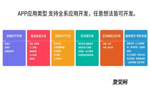 创建区块链比特币钱包的全面指南:优缺点及最佳实践