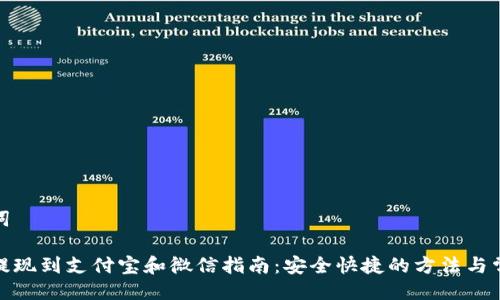放入及关键词
比特派钱包提现到支付宝和微信指南:安全快捷的方法与常见问题解答