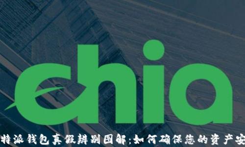 比特派钱包真假辨别图解:如何确保您的资产安全