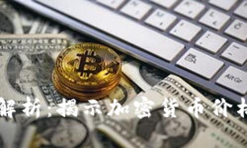 虚拟币涨跌因素解析:揭示加密货币价格波动的核心要素