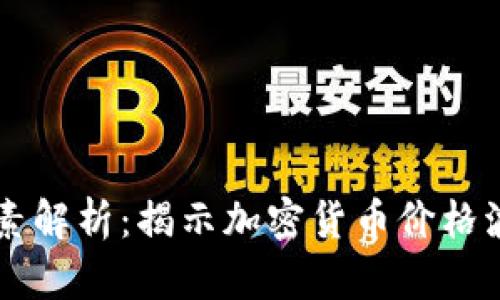 虚拟币涨跌因素解析:揭示加密货币价格波动的核心要素