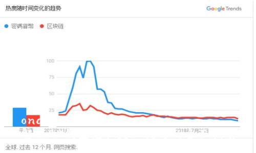 onaudiomusic
解决BK钱包兑换失败问题的全面指南