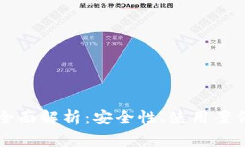 区块链离线钱包全面解析:安全性、使用案例及常见问题解答