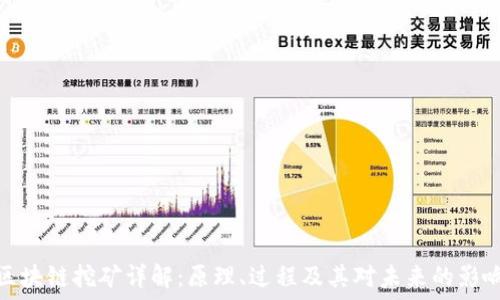 区块链挖矿详解:原理、过程及其对未来的影响