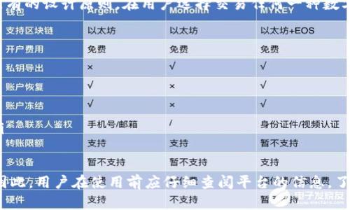 特派不能存BCC吗

特派, BCC, 存款限制, 数字货币/guanjianci

在近年来数字货币和网络金融发展的背景下，特派（B-Value）和BCC（Bitcoin Cash）等术语开始进入了公众视野。很多用户在使用特派平台进行交易和存款时，可能会遇到相关限制。对于“特派不能存BCC吗”的问题，下面将详细分析并提供解答，以帮助用户更好地理解这一问题。

特派是什么?
特派是一种新兴的金融交易平台，用户可以在平台上进行各种数字货币的交易、存款以及提取等操作。特派通常以其高效的服务、低廉的手续费和用户友好的界面而受到欢迎。然而，由于数字货币的种类繁多，特派在存款和交易过程中可能会面临一定的限制。

BCC（Bitcoin Cash）简介
BCC（Bitcoin Cash）是一种数字货币，其源自于比特币的分叉。Bitcoin Cash旨在解决比特币网络拥堵的问题，提供更快的交易速度和更低的费用。尽管BCC在市场上有一定的用户基础，但并非所有交易平台都支持BCC的存款和交易。

特派与BCC的存款限制
在特派平台上，用户常常会面临无法存款BCC的情况。这种限制通常源于多方面的因素，包括：

ul
  listrong平台政策：/strong特派可能并未将BCC纳入其支持的数字货币列表，因此用户在存款时无法选择BCC。/li
  listrong合规性问题：/strong某些国家和地区对特定类型的数字货币有严格的合规要求，这可能使特派无法推出BCC的存款功能。/li
  listrong技术问题：/strong特派的系统可能存在技术上的限制，导致无法接收BCC作为存款。/li
  listrong市场需求：/strong如果特派用户群体对BCC的需求较低，特派可能不会优先考虑添加此种数字货币。/li
/ul

如何处理无法存BCC的情况?
对于使用特派平台的用户，如果发现无法存款BCC，可以考虑以下几种处理方式：

ul
  listrong转换数字货币：/strong可以先将BCC转换为特派支持的其他数字货币，如比特币（BTC）或以太坊（ETH），再进行存款。/li
  listrong联系客户支持：/strong用户可以通过特派的客服渠道，了解更多关于BCC存款限制的信息，并询问是否有计划添加BCC的支持。/li
  listrong寻找其他平台：/strong如果BCC是用户主要的投资资产，考虑寻找支持BCC存款和交易的其他平台。/li
/ul

可能出现的相关问题

1. 如何在特派平台上提现BCC?
特派平台的提现策略和存款策略常常是独立的。因此，即使无法在特派平台上存款BCC，用户仍需确认是否可以提现BCC。如果特派不支持BCC的提现，用户将面临资金转出困难的问题。因此，了解平台的提现政策是十分重要的。

2. 特派支持哪些数字货币?
特派平台支持的数字货币类型会随着市场的发展而变化。用户在注册之前，应该查看特派官方网站或用户协议，了解当前支持的数字货币列表。如果希望投资特定的数字货币，确保特派平台上的列表中有相应的支持项。

3. 如何选择合适的数字货币交易平台?
选择数字货币交易平台时，可以考虑如下几个因素：
ul
  listrong安全性：/strong确保选择的平台采用了行业标准的安全措施，比如双因素认证，资产冷存储等。/li
  listrong手续费：/strong比较不同平台的交易手续费和提现费用，选择最经济的选项。/li
  listrong可用的数字货币：/strong查看平台支持的数字货币种类是否符合自己的需求。/li
/ul

4. BCC和BTC有何区别?
BCC和BTC的主要区别在于其技术实现和市场定位。BCC旨在提高比特币交易的速度和处理能力，而BTC则保持了其原有的设计原则。在用户选择交易任何一种数字货币之前，了解其基本特性和市场表现是非常必要的。

5. 如何保护我的数字资产免受风险?
用户可以通过多种方式保护自己的数字资产：

ul
  listrong使用硬件钱包：/strong将大部分资产存储在离线硬件钱包中，可以降低被黑客攻击的风险。/li
  listrong定期更新安全措施：/strong确保使用的交易平台的安全性是最新的，同时更新自己的密码和安全设置。/li
/ul

综上所述，特派平台的使用和数字货币的存取确实存在一定的限制和风险，尤其是对于像BCC这类特定的数字货币。因此，用户在使用前应仔细查阅平台的信息，了解相关的政策和市场情况，做出明智的投资决策。